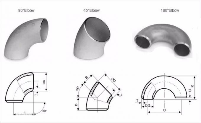 instalaciones de tuberías del ANSI B16.9 BW de LR ASME ASTM A234 WPB del codo de 6INCH 90D