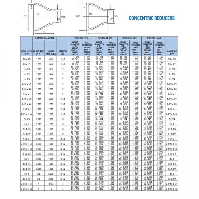 Accesorios para tubos de acero de aleación 6"x5' STD Reducción concéntrica UNS N10665 Accesorios de soldadura de aleación B-2 4