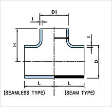 1/2 Inch To 48 Inch Stainless Steel Hot Galvanized Pipe Fittings
